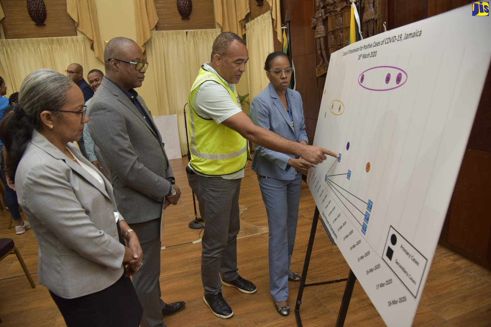 Minister of Health and Wellness, Dr. the Hon. Christopher Tufton (second right), points to the first chain of persons who tested positive for coronavirus (COVID-19) in Jamaica, at a press conference held at Jamaica House on March 18. Observing are (from left) Permanent Secretary, Ministry of Labour and Social Security, Colette Roberts Risden; Permanent Secretary in the Health Ministry, Dunstan Bryan; and National Epidemiologist, Ministry of Health and Wellness, Dr. Karen Webster-Kerr.