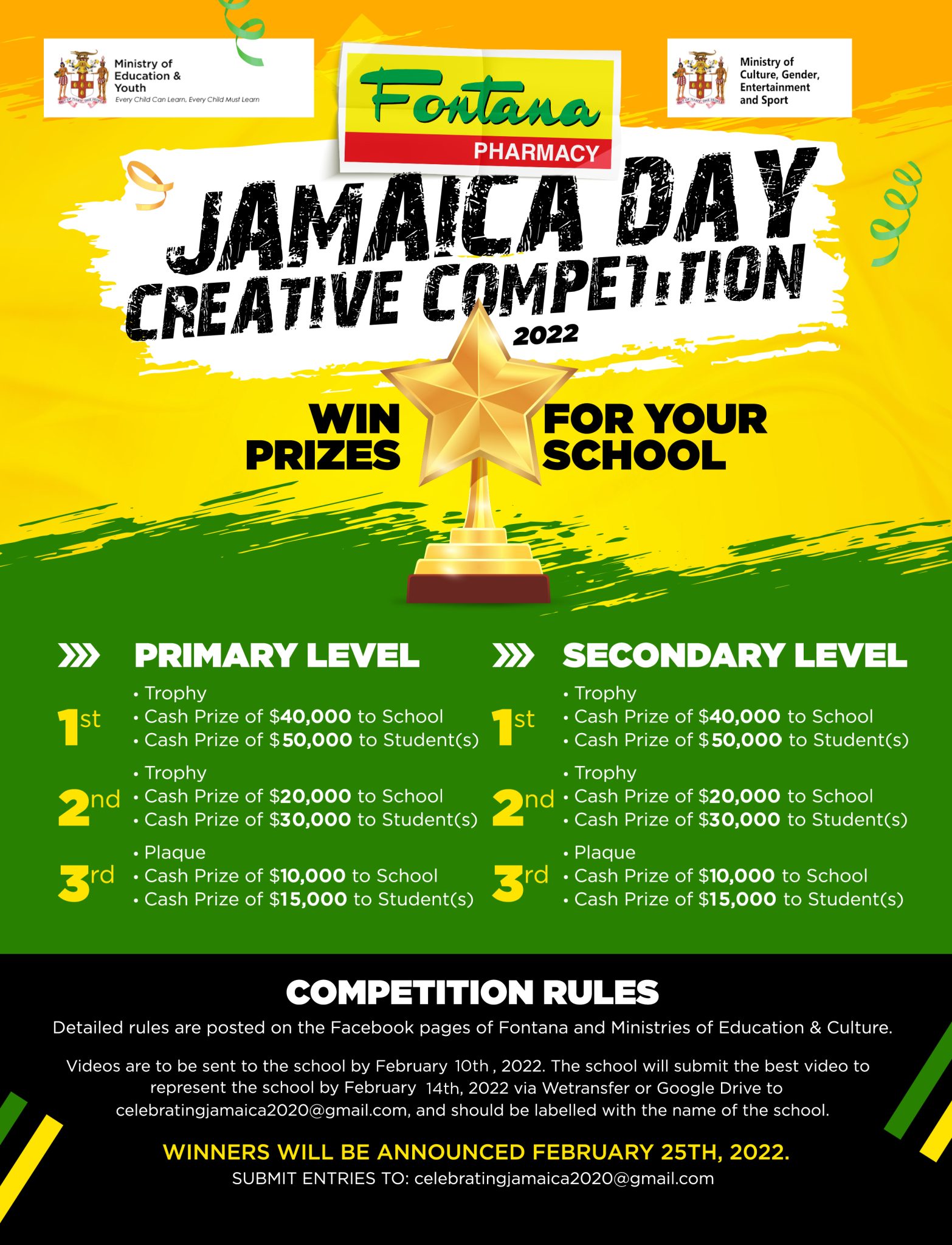 Jamaica Independence Day 2024 Theme gates kizzee