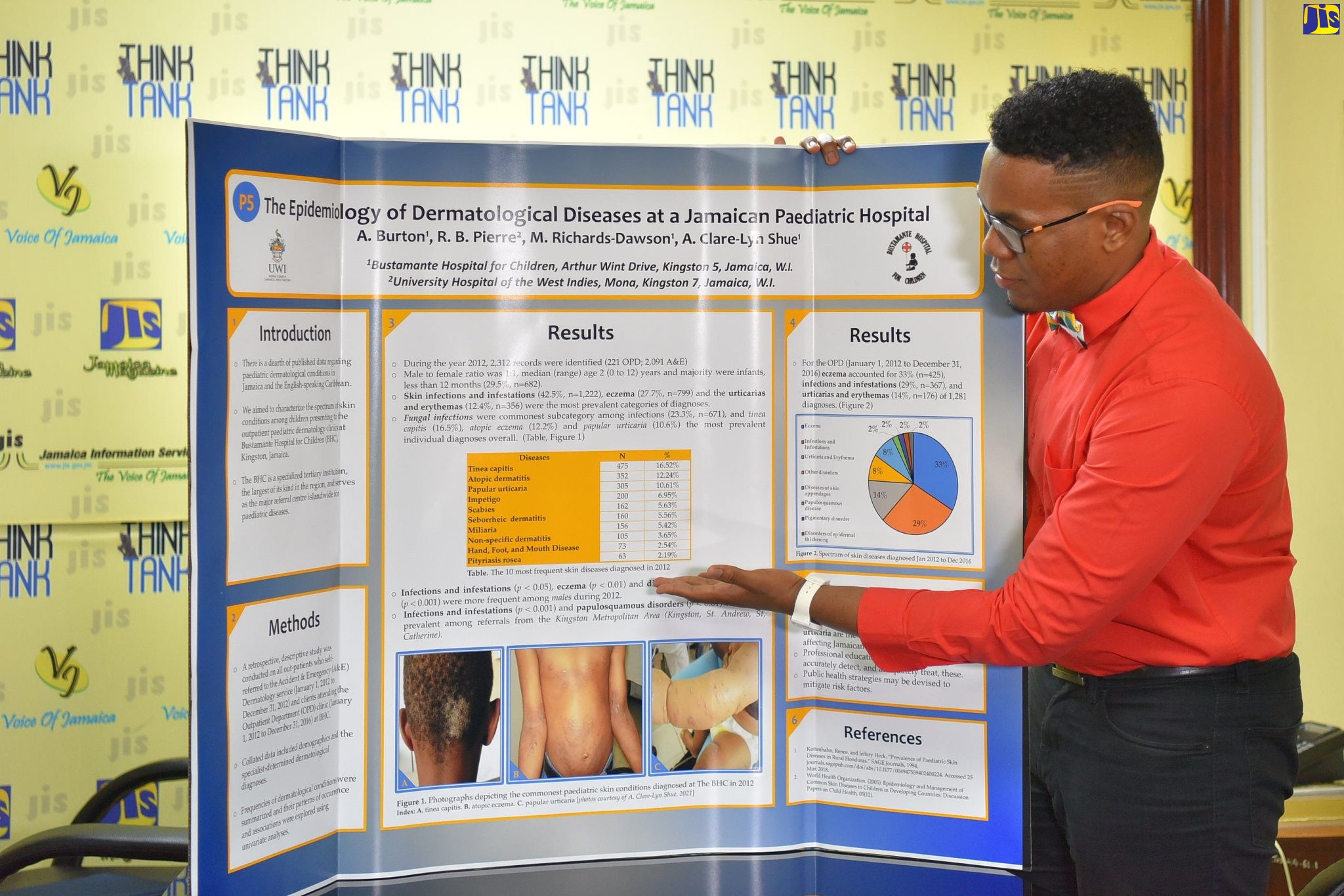 Paediatrician and Senior Registrar at the Bustamante Hospital for Children, Dr. Andrew Burton, displays parts of his winning research project from the National Health Research Conference 2021 during a recent JIS Think Tank. The study looked at the epidemiology of dermatological diseases at a Jamaican paediatric hospital.  

