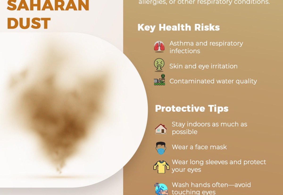 ALERT: Reduce Saharan Dust Exposure