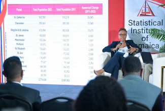Director General of the Statistical Institute of Jamaica (STATIN), Leesha Delatie-Budair, responds to questions during STATIN’s Quarterly Press Briefing, held on Wednesday (October 15) at S Hotel in Kingston. 


