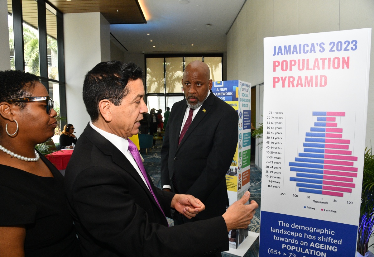PIOJ Staging Exhibition on Jamaica’s Demographic Landscape